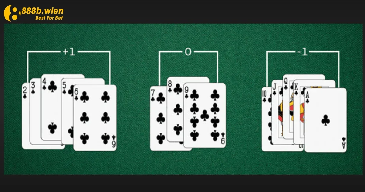 Game Bài Liêng 888B: Lối Chơi Đơn Giản Nhưng Đầy Kịch Tính 4 Phân Tích Tình Huống Để Đặt Cược Thông Minh Trong Bài Liêng