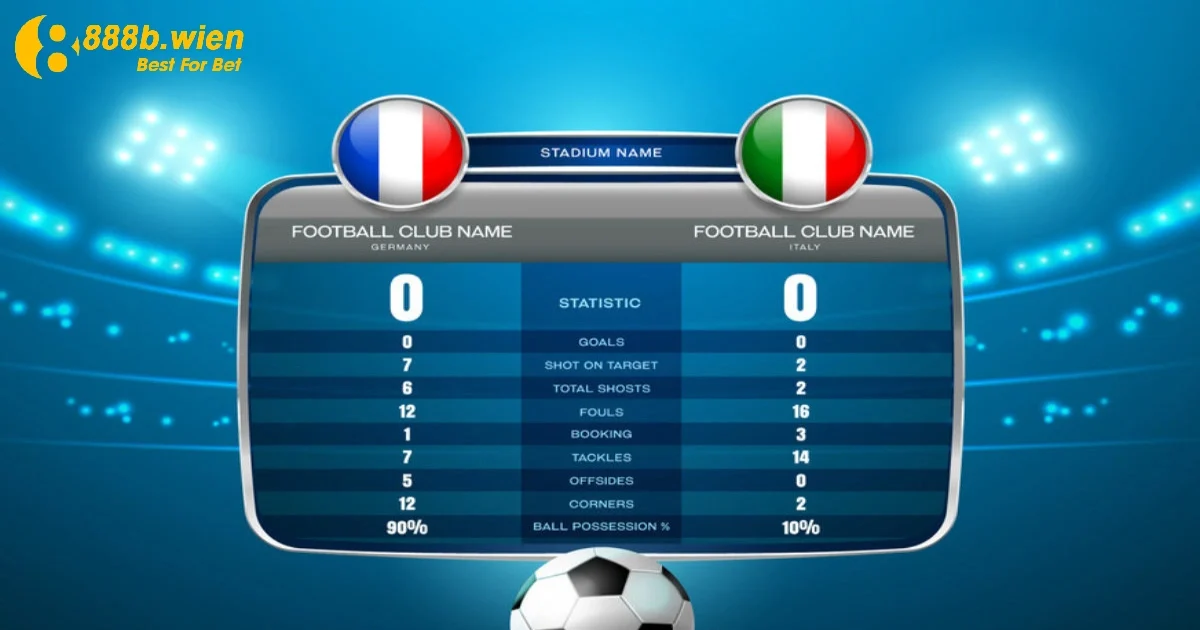 Cược Tỷ Số Là Gì? Cách Chơi & Đặt Cược Hiệu Quả Tại 888B 3 Trò Chơi dựa trên Xu hướng