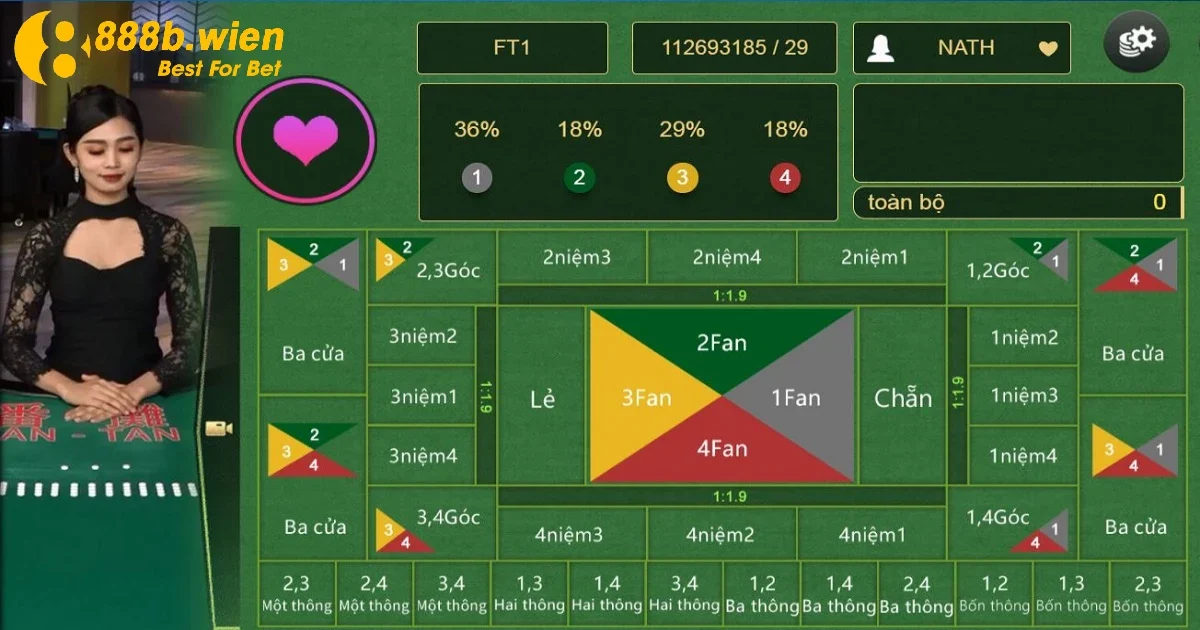 Các Loại Cược Trong Fantan 888B – Đa Dạng Trong Lựa Chọn 4 Ưu và nhược điểm của từng loại cược