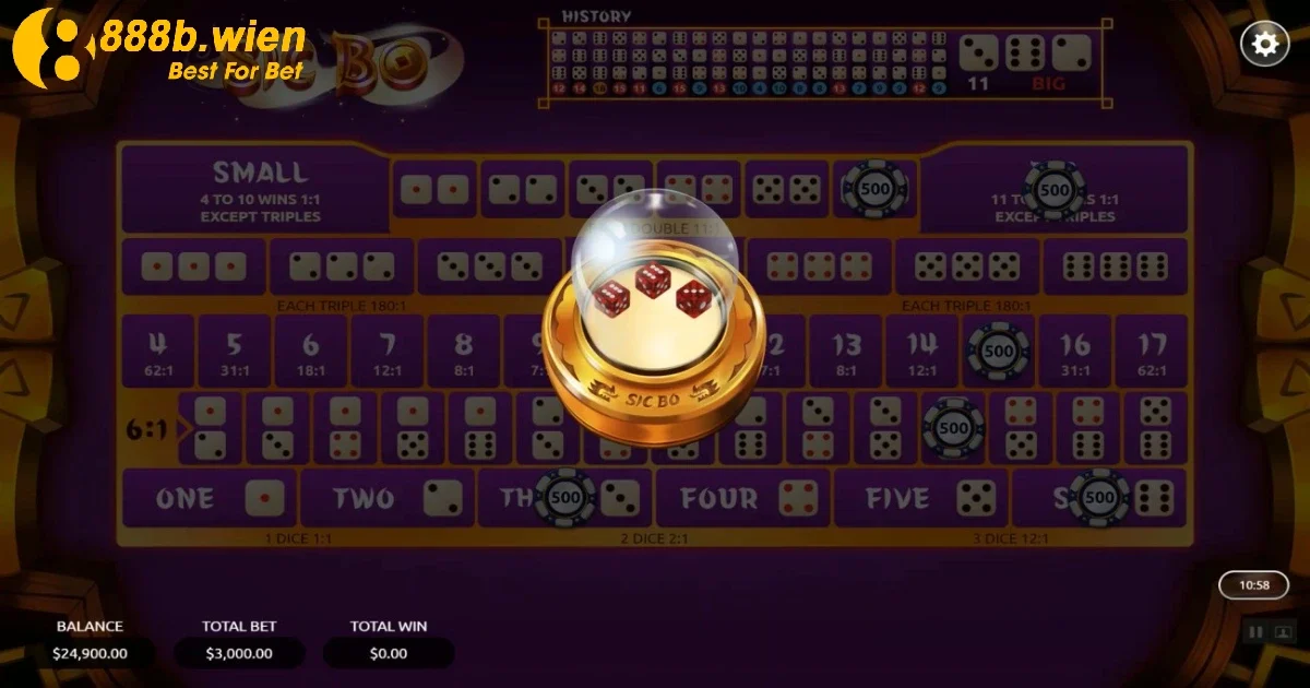 Những điều cần lưu ý khi cá cược Sicbo