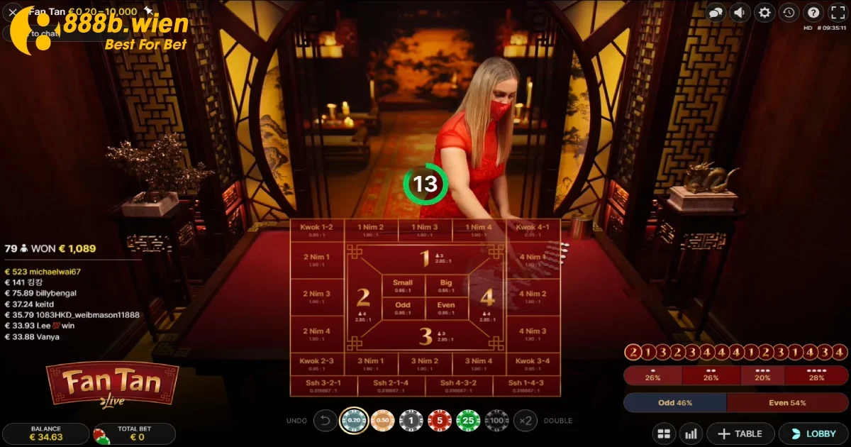 Bí kíp đặt cược dễ hốt trọn phần thắng