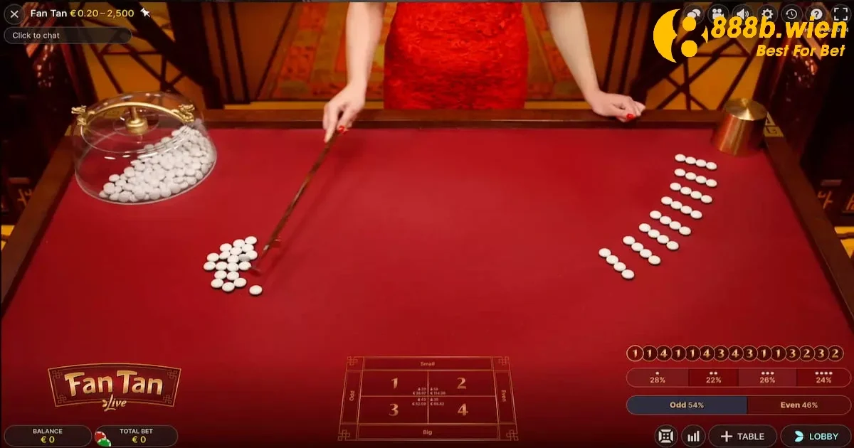 Khám phá cách tính xác suất Fantan với cơ chế hoạt động cơ bản