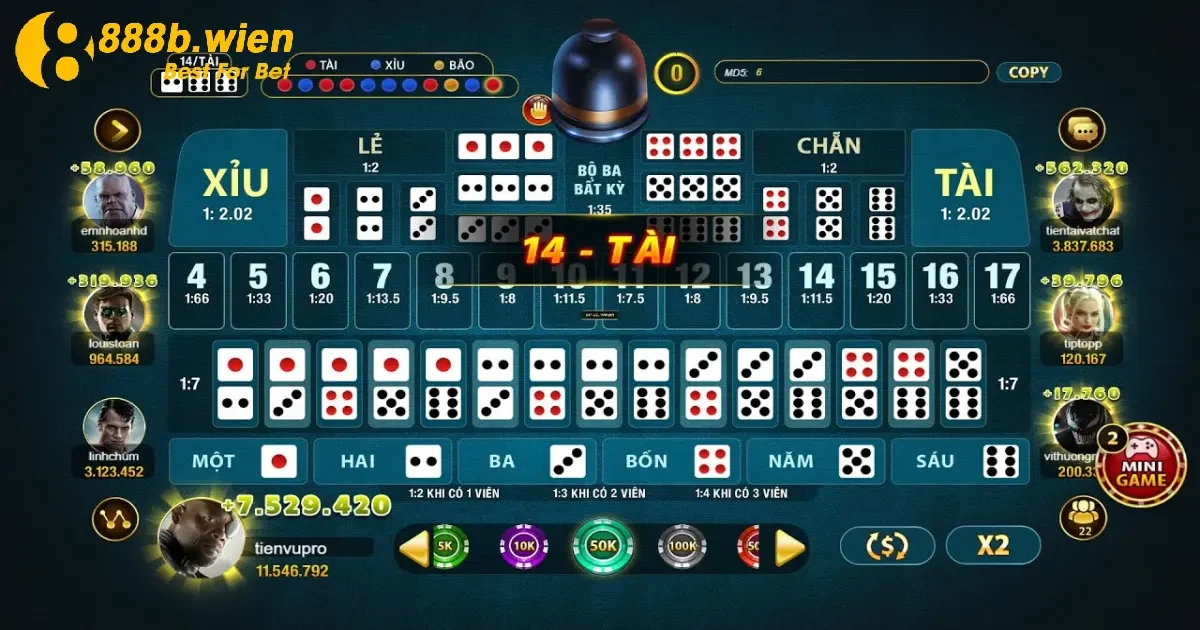 Tìm hiểu chiến thuật chơi Sicbo bất bại từ cao thủ