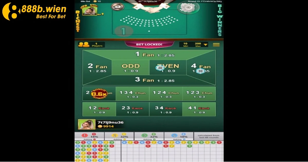 Những kinh nghiệm chơi Fantan bất hủ từ cao thủ lâu năm